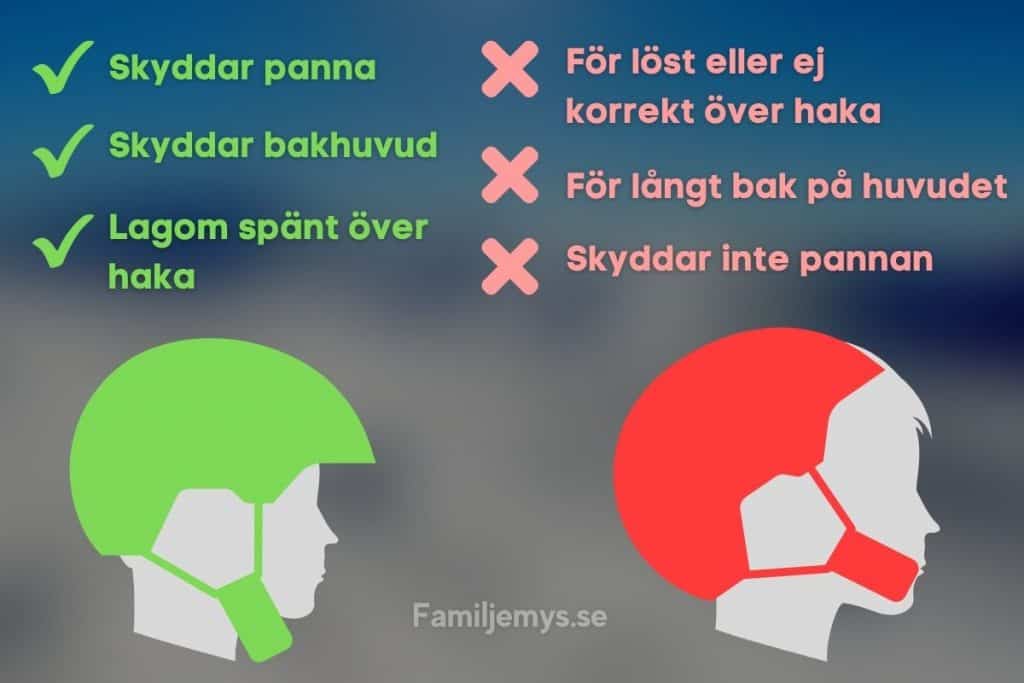 Guide till hur barnhjälmen ska sitta